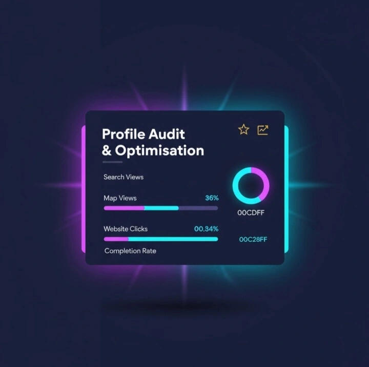 Profile Audit & Optimisation dashboard Google Business Profile audit and optimisation dashboard graphic.